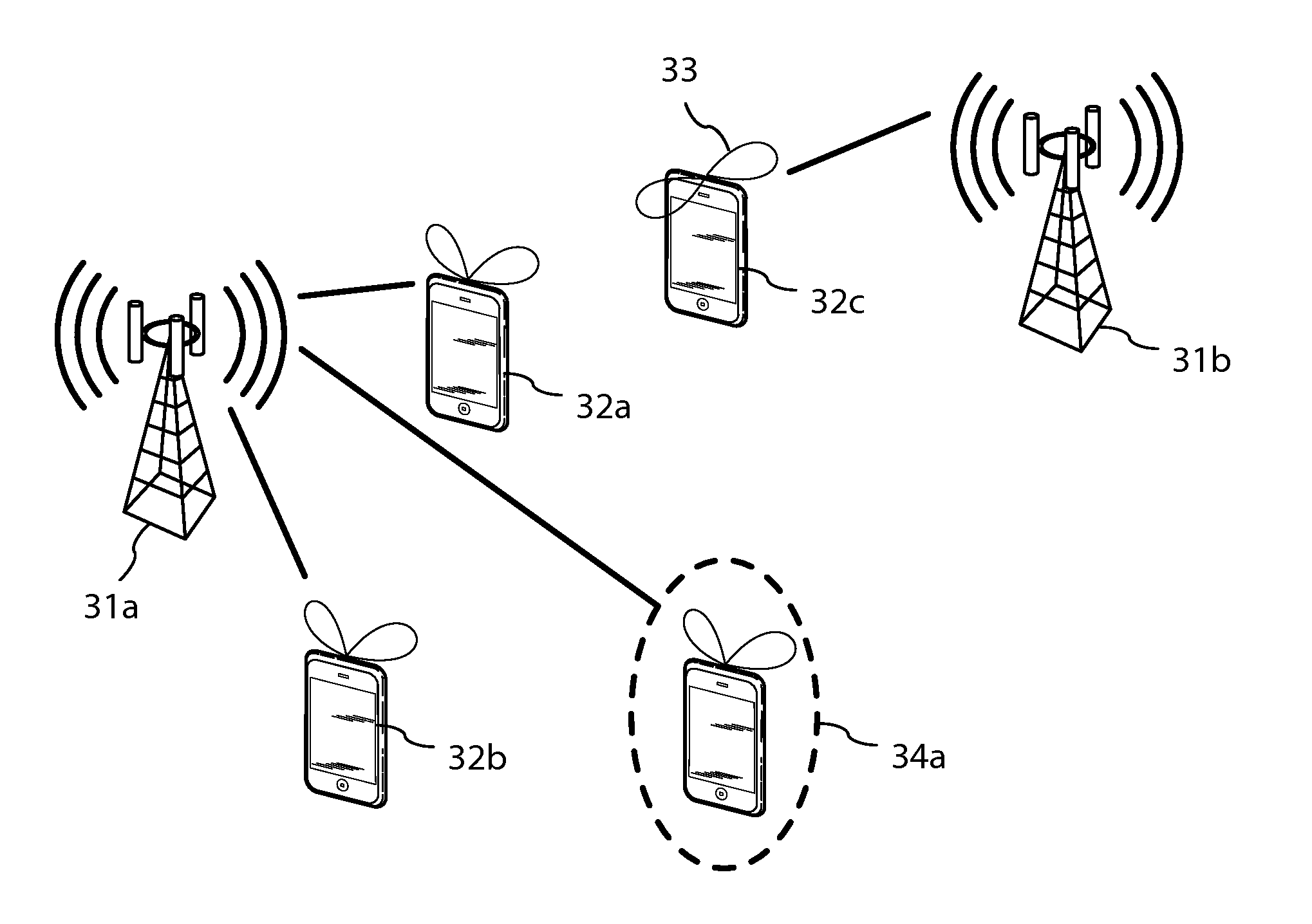 Power management & control synchronization within in a wireless network using modal antennas and related methods