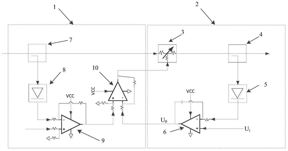 A Control System with Fast Response Automatic Level Control Loop