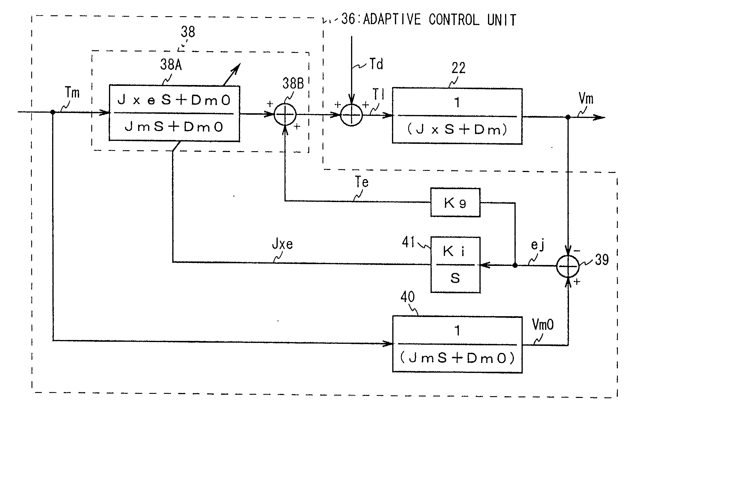 Robot, servo circuit, actuator, robot control method, and actuator driving method