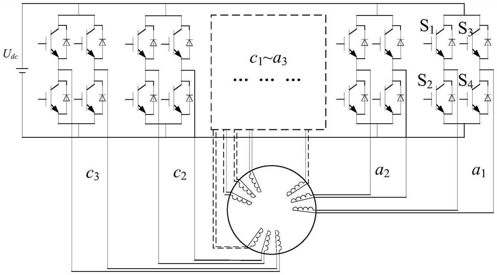SVPWM harmonic suppression method applied to nine-phase open-end winding motor