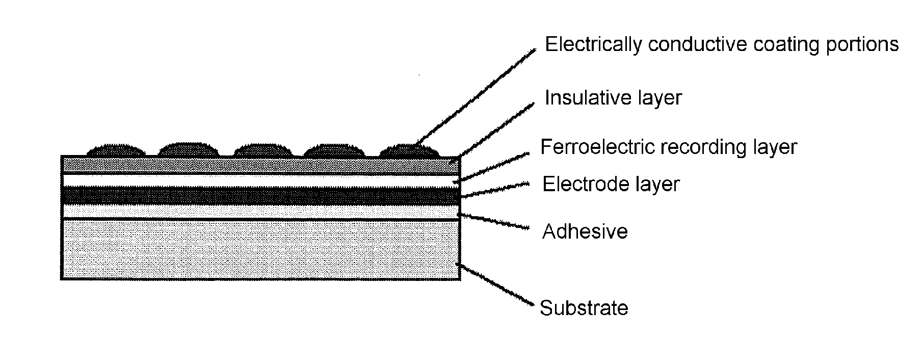 Ferroelectric recording medium and method of manufacturing the same, information processing device, and method of processing information