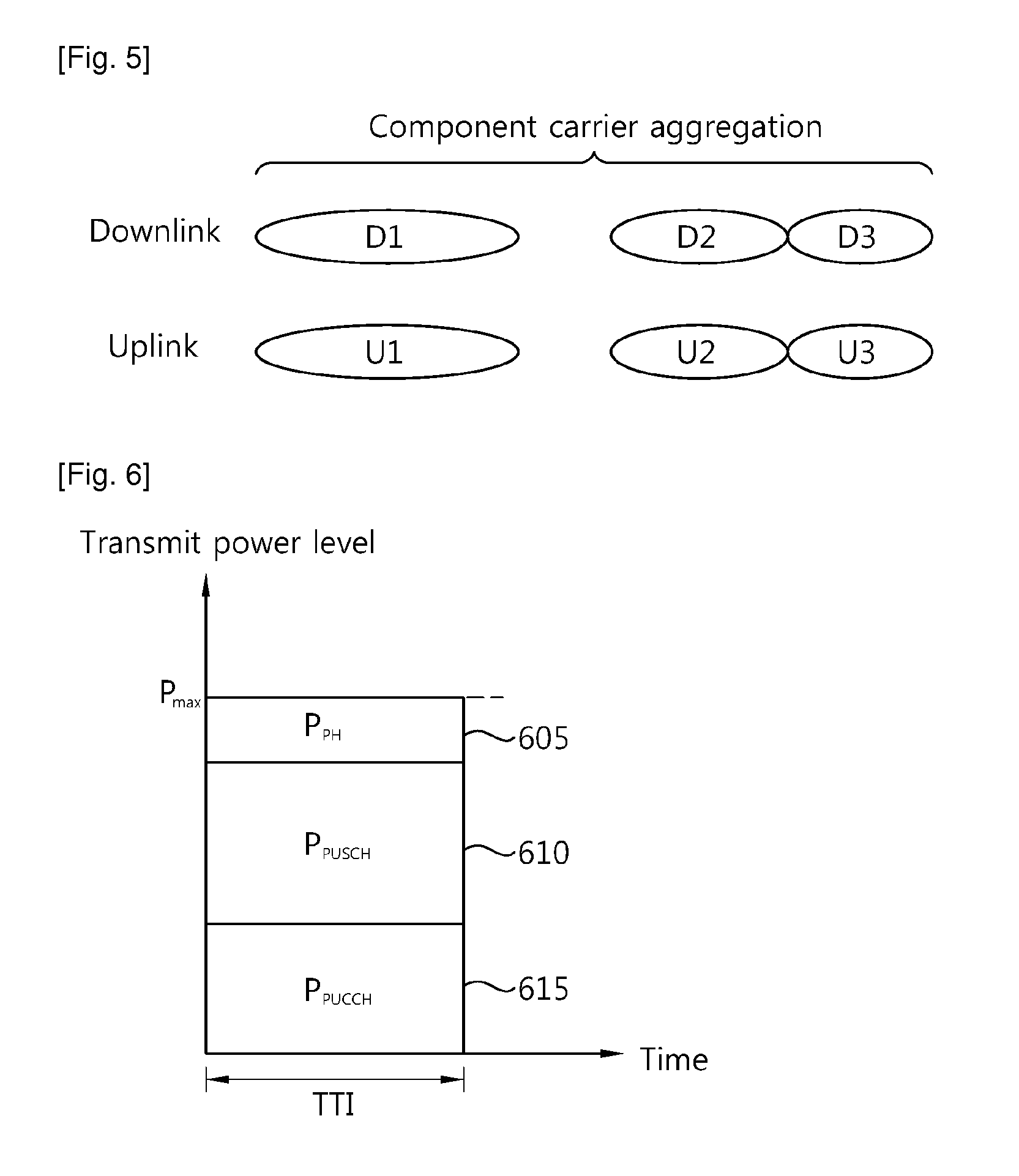 Apparatus and method for transmitting information on power headroom in multiple component carrier system