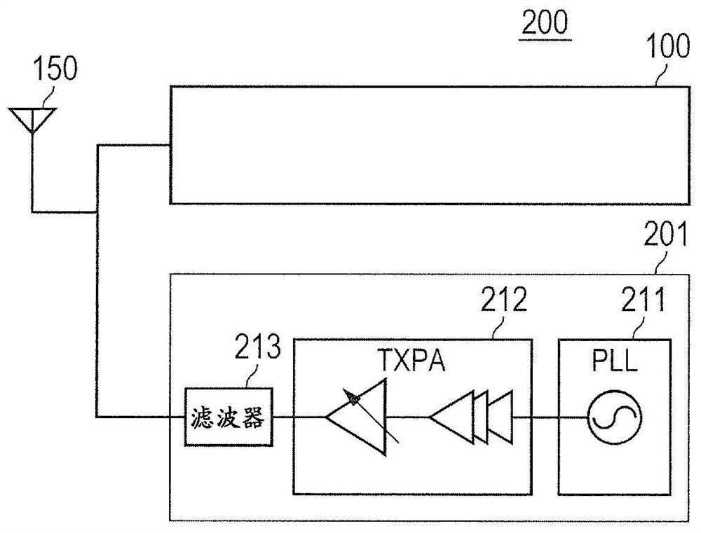 Radio receiver and intermediate frequency signal generation method