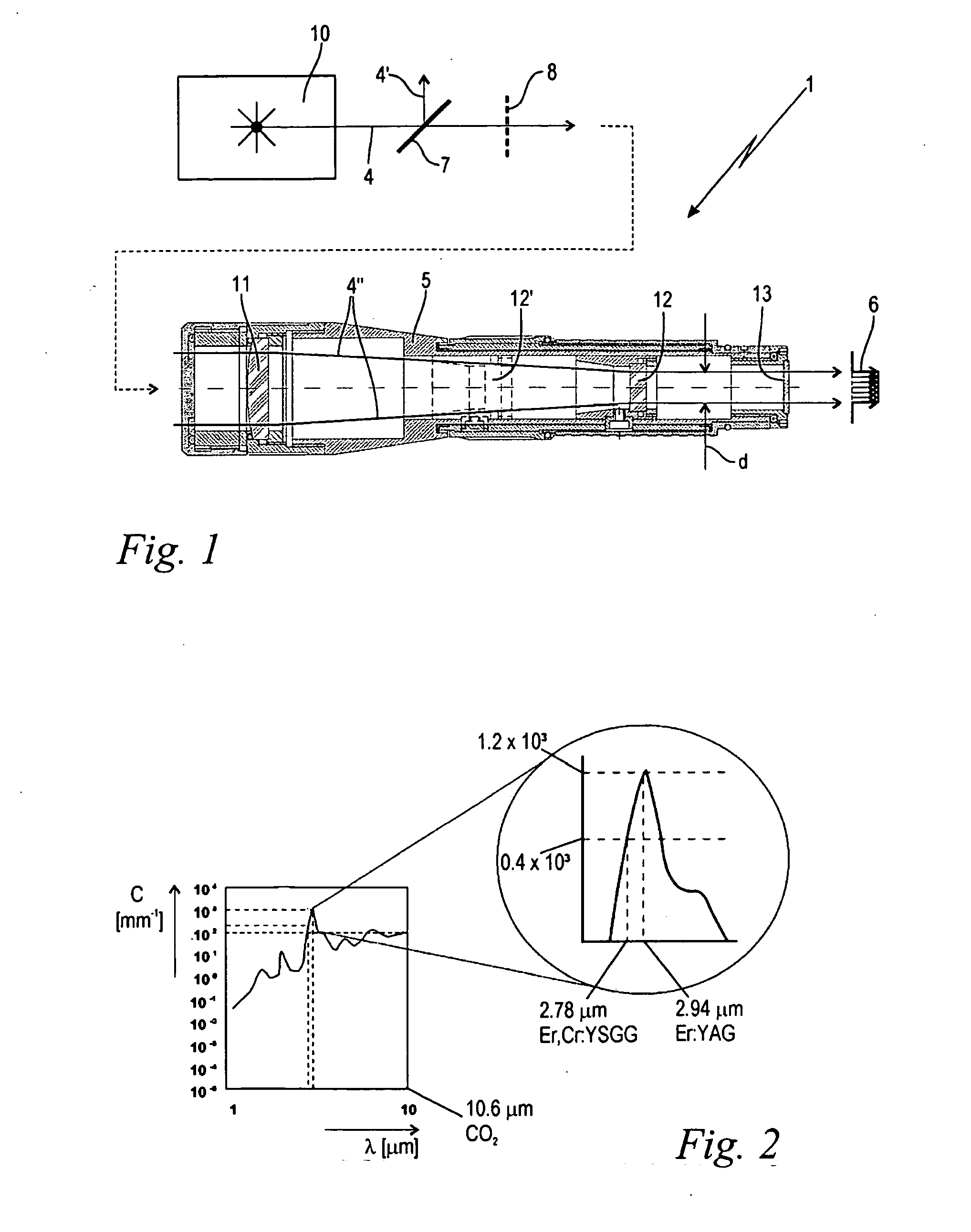 Method for Operating a Laser System and Laser System for Bleaching Teeth