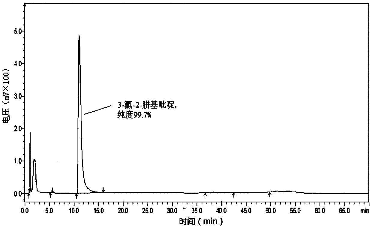 A kind of synthetic technique of 2-hydrazinopyridine derivative