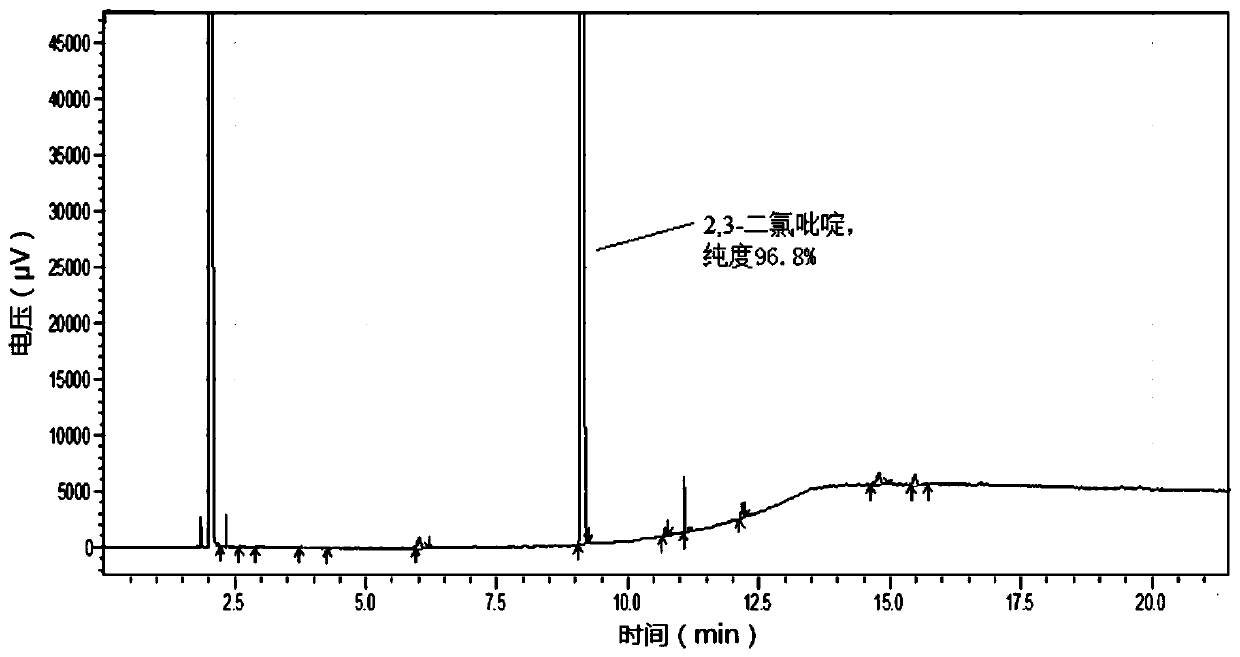 A kind of synthetic technique of 2-hydrazinopyridine derivative