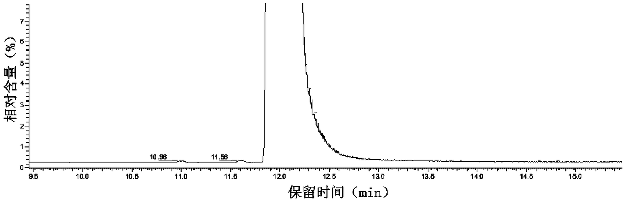 Method for detecting purity of perfluoroisobutyronitrile in perfluoroisobutyronitrile mixed gas