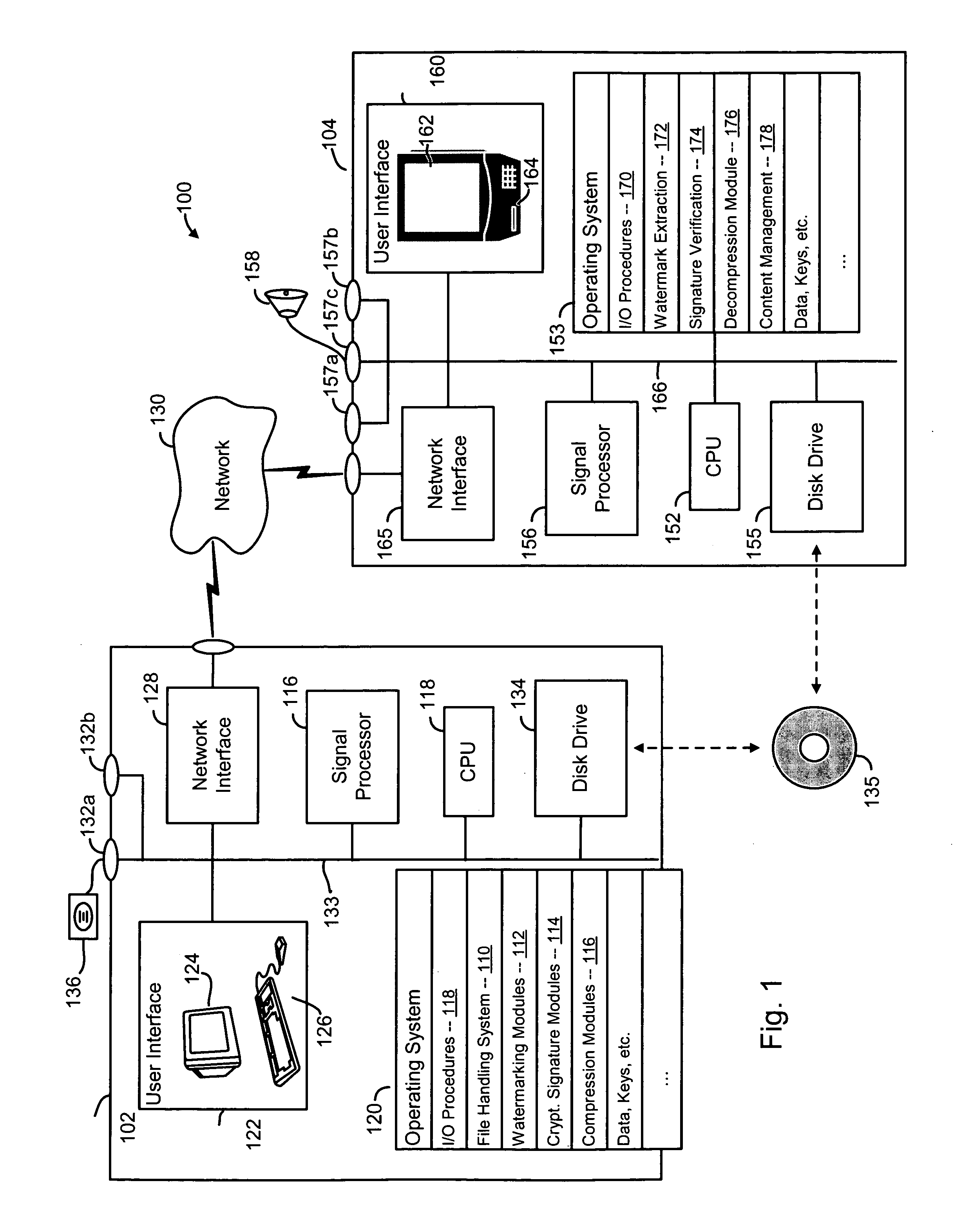 Methods and systems for encoding and protecting data using digital signature and watermarking techniques
