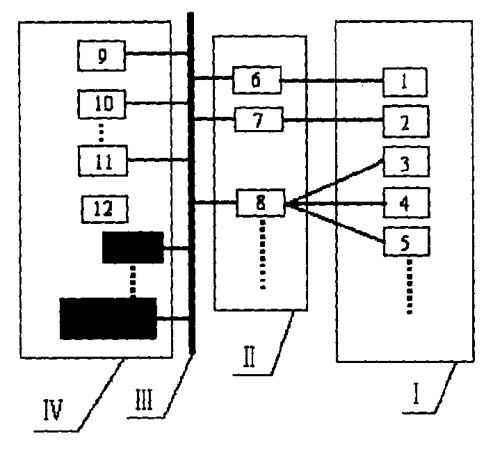 Intelligent power carrier monitoring system based on X-10 protocol and its application