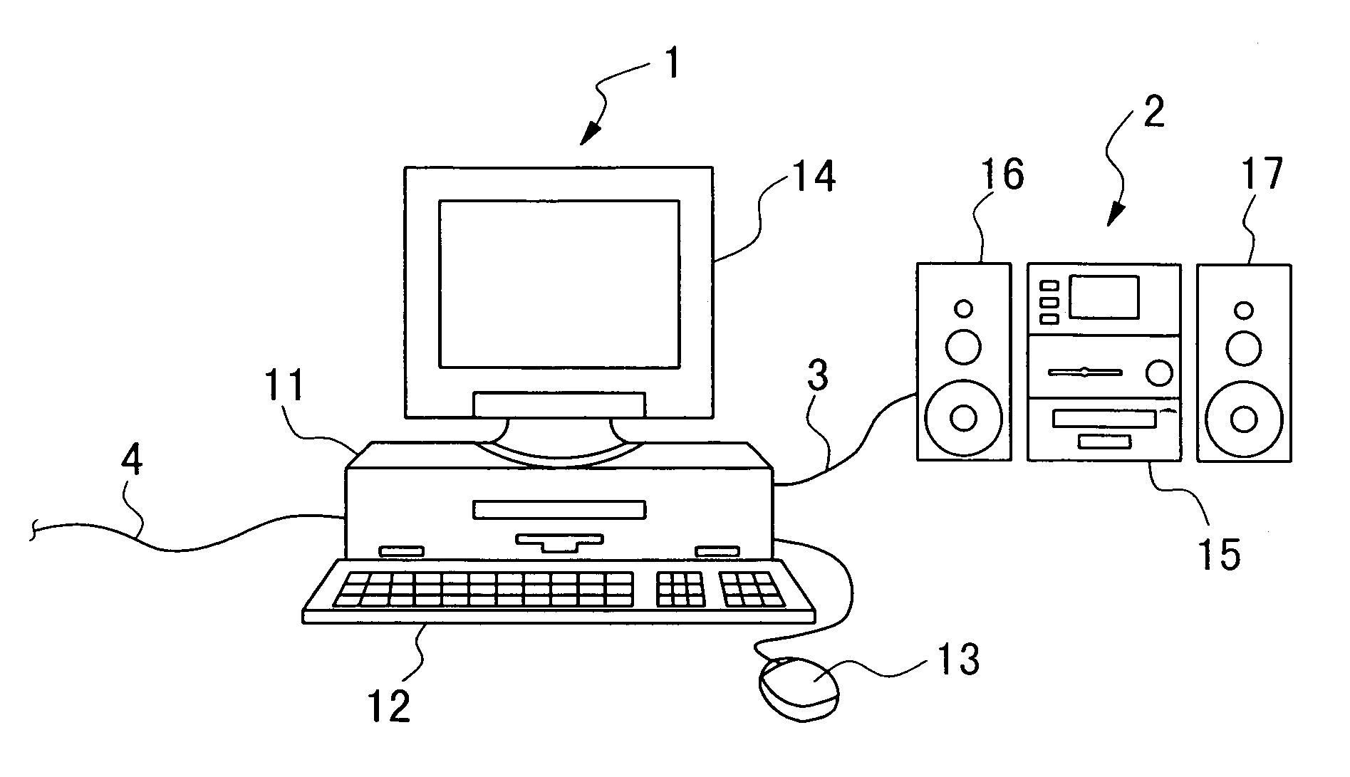 Audio system utilizing personal computer