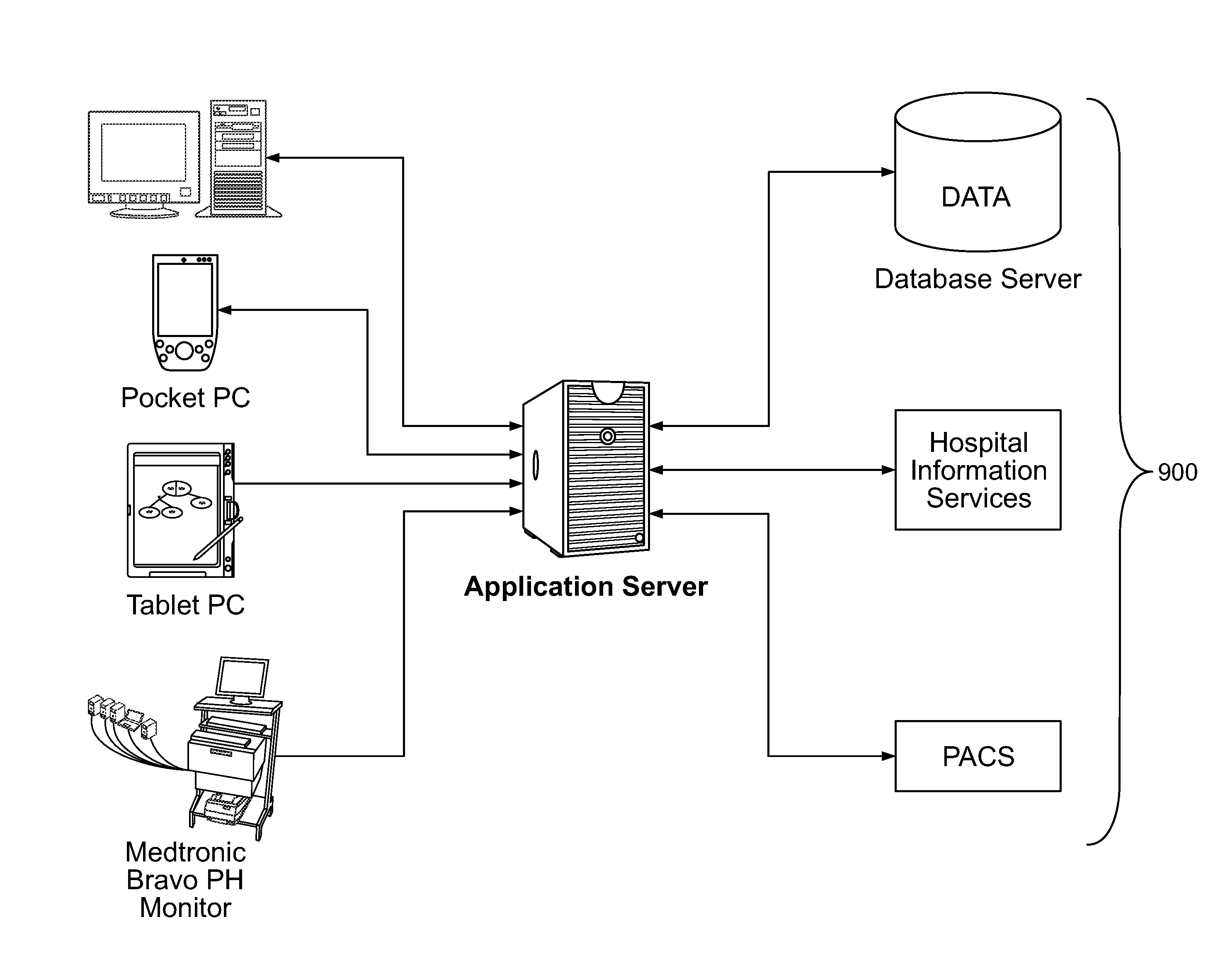 Naturally expressed medical procedure descriptions generated via synchronized diagrams and menus