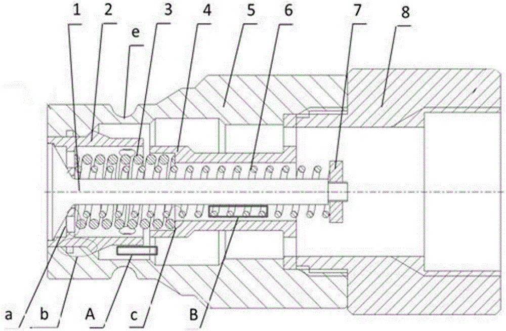 Quick joint with pressure limit function