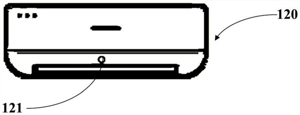 Oxygen-enriched air conditioner and control method used for oxygen-enriched air conditioner