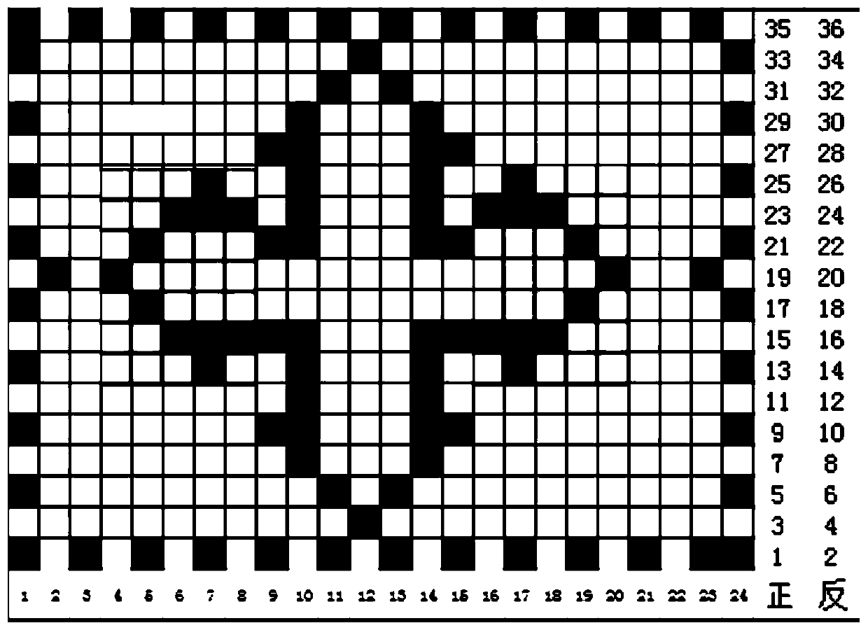 Gingerol fiber bacteriostatic and heating functional knitted fabric and weaving method thereof