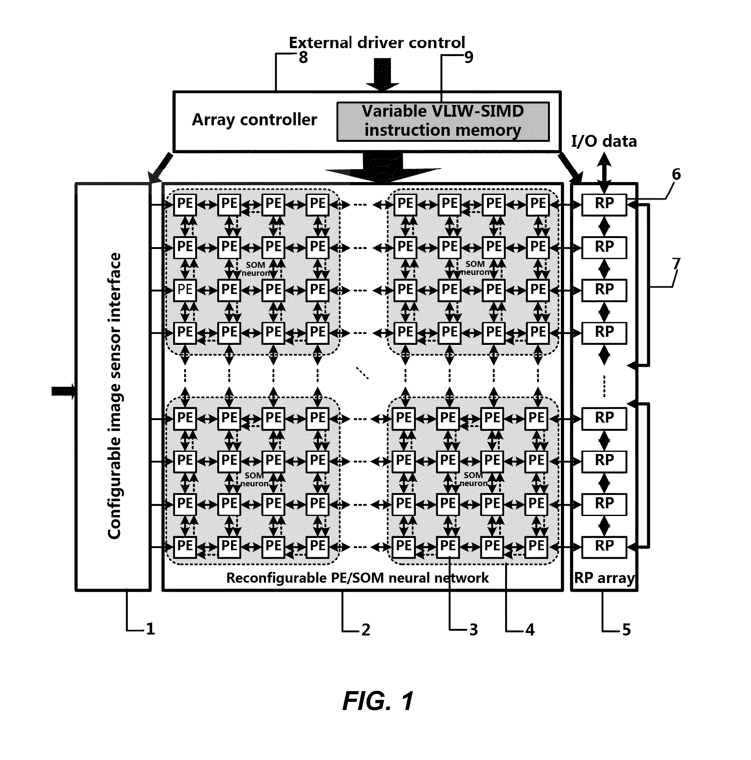 Dynamically reconstructable multistage parallel single instruction multiple data array processing system