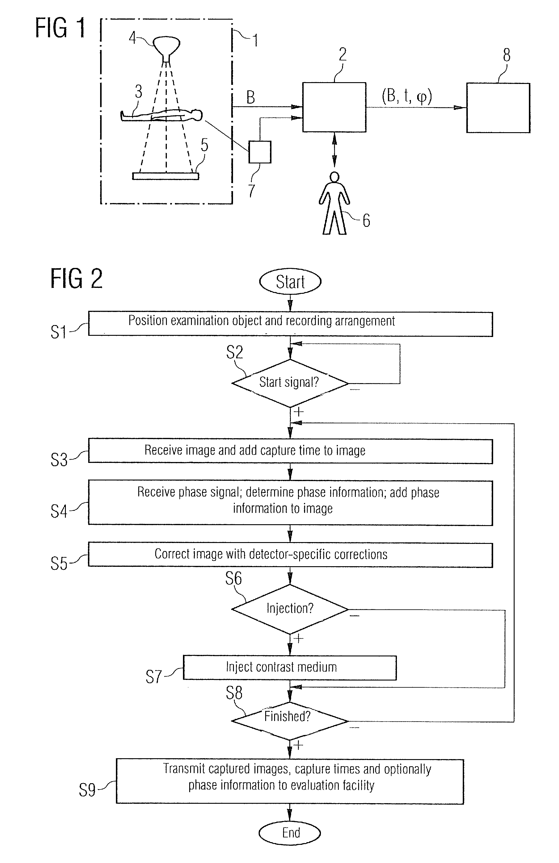 Image evaluation method for two-dimensional projection images and objects corresponding thereto
