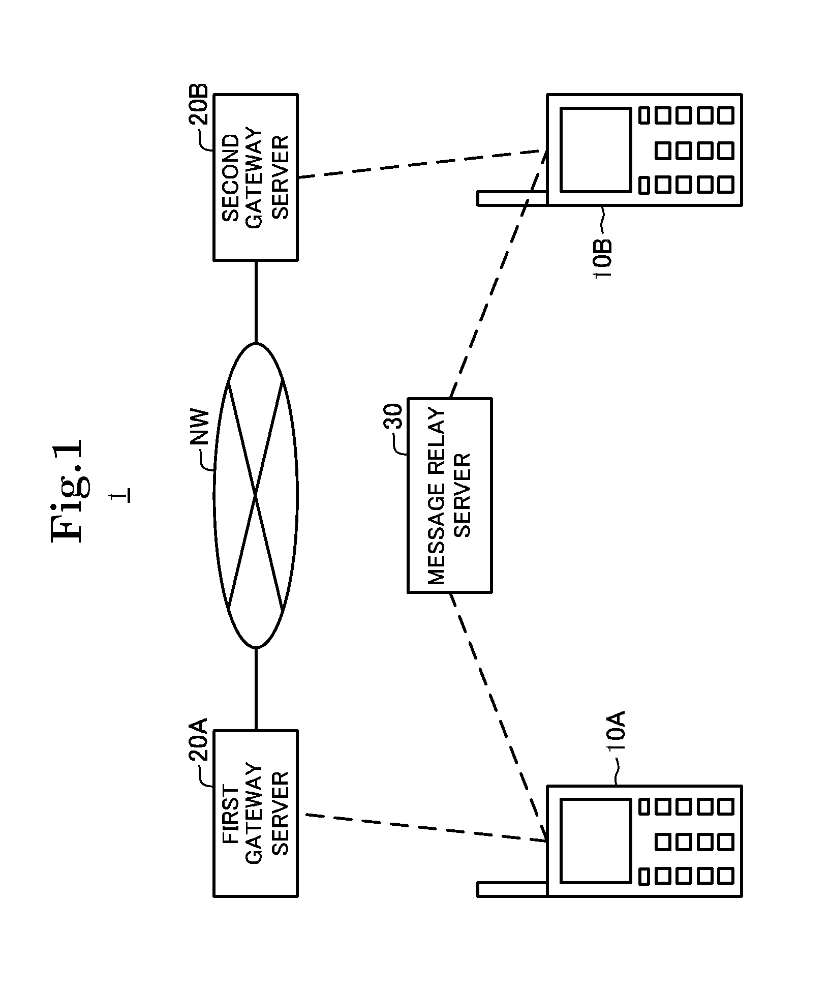 Mobile communications system