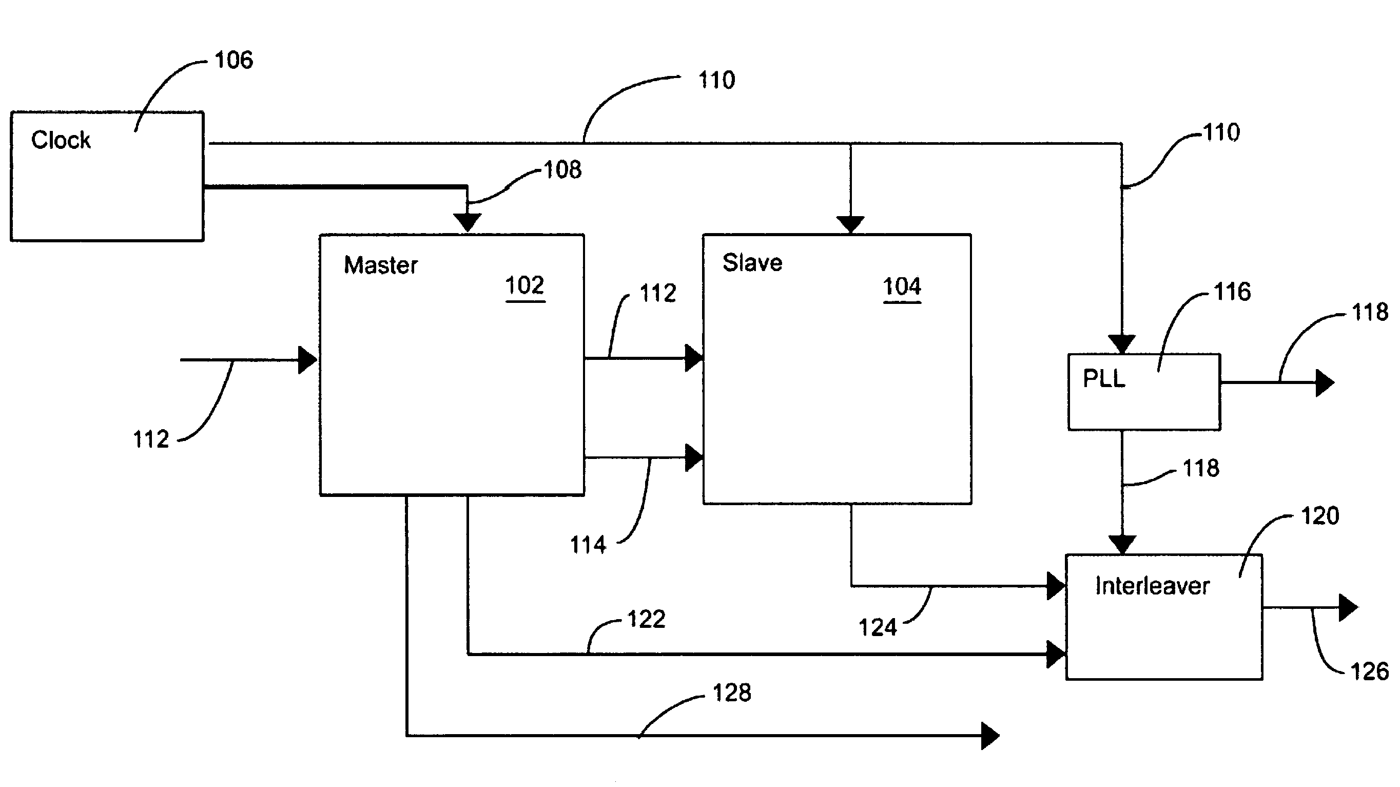 CMOS stereo imaging system and method