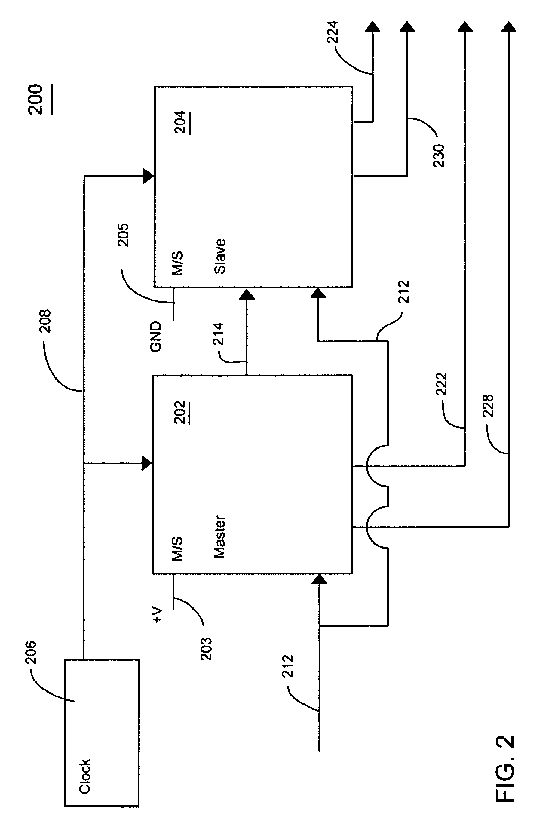 CMOS stereo imaging system and method