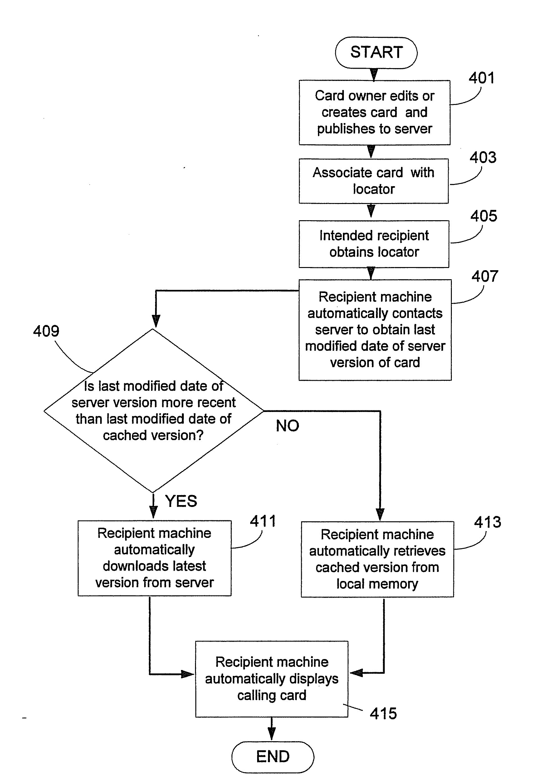 Virtual calling card system and method