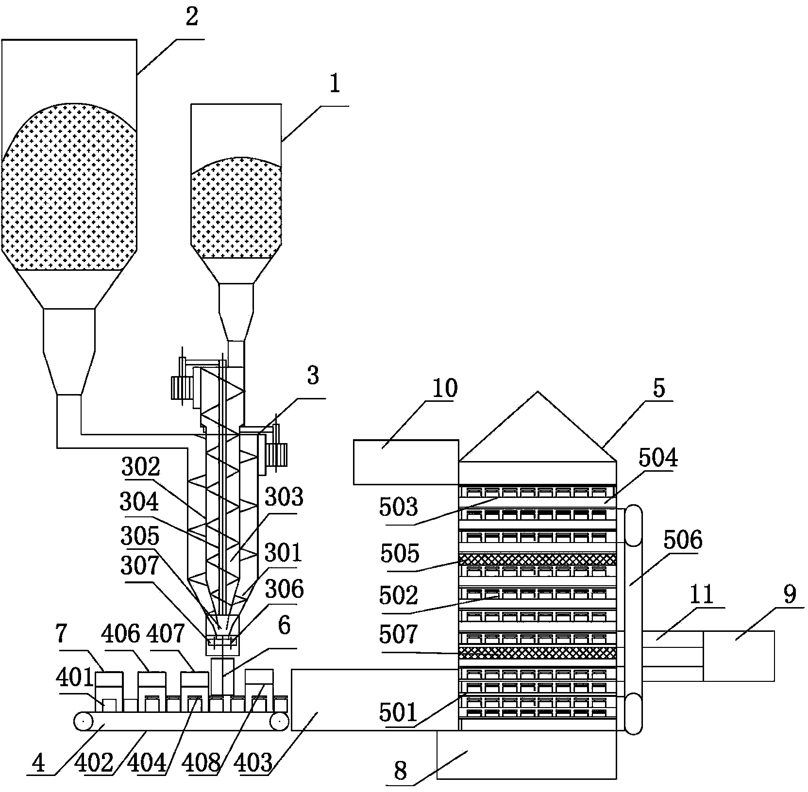 Automatic composting device for city domestic sludge and processing method for city domestic sludge