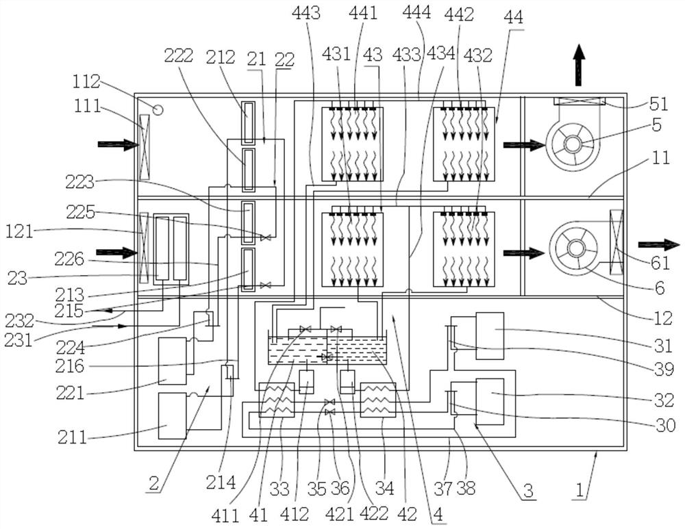 Heat recovery solution dehumidification fresh air purification unit