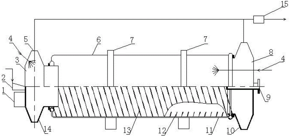 Blast furnace slag dry granulation bin