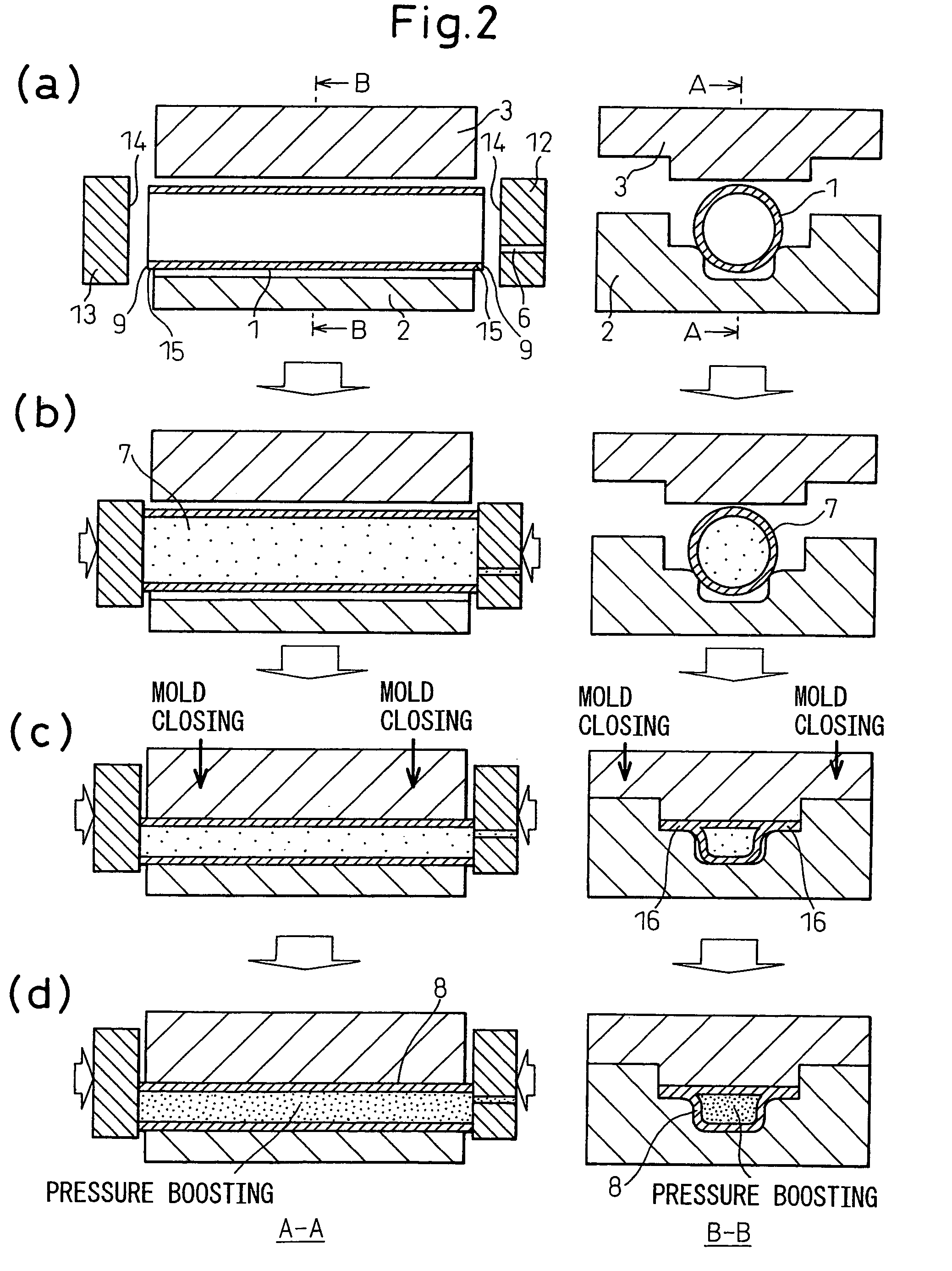 Method for hydroforming and hydroformed product