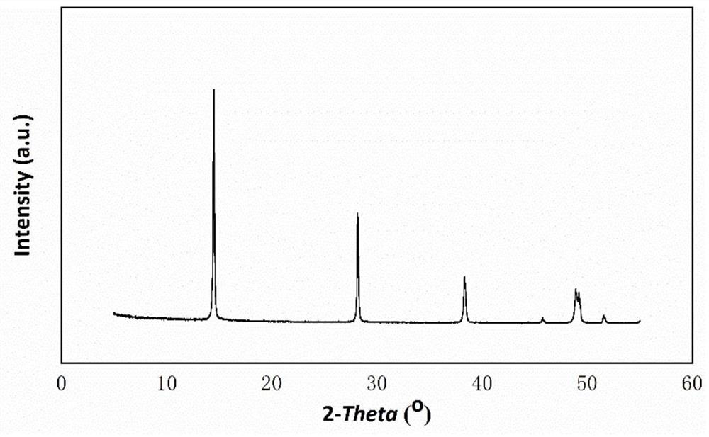 Method for preparing high-purity boehmite by dry method and high-purity boehmite