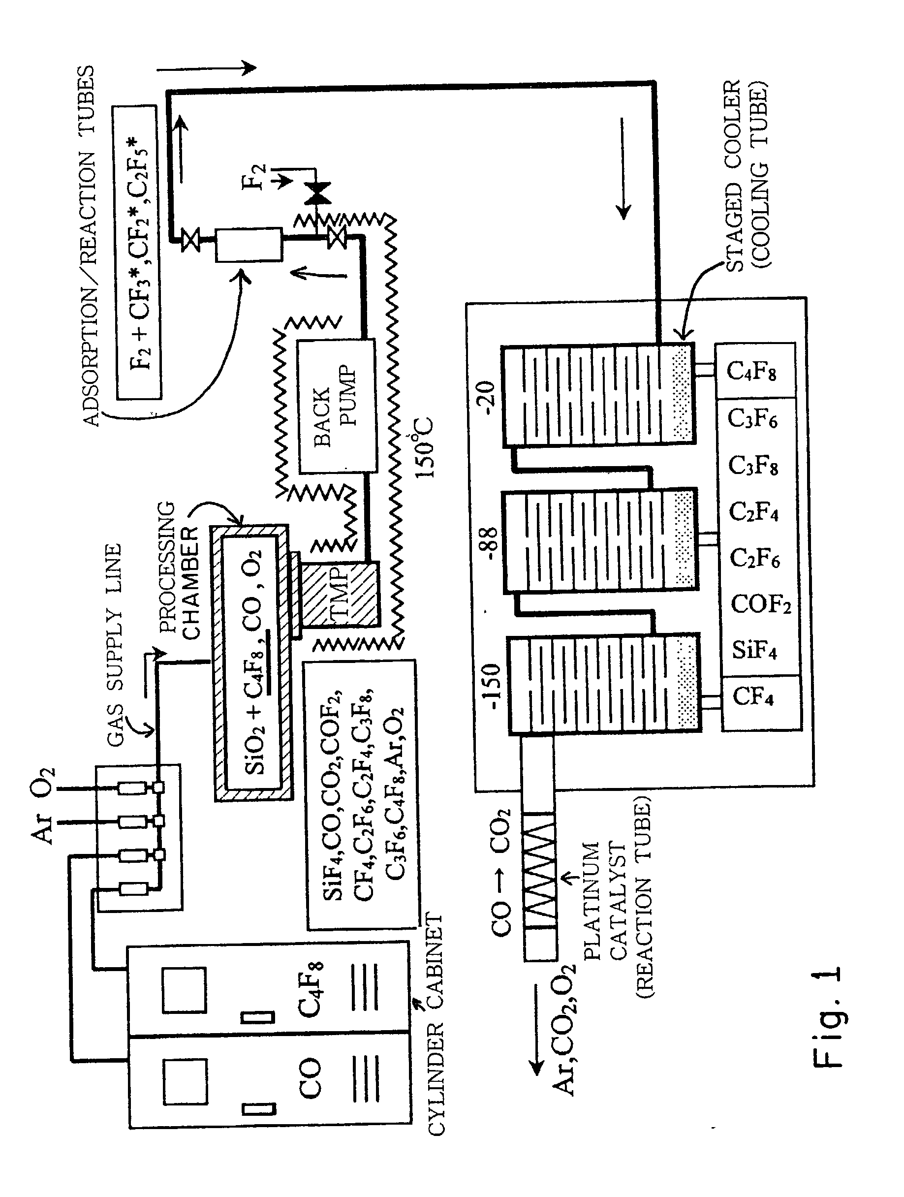 Gas recovering apparatus, vacuum exhausting method, and vacuum exhausting apparatus