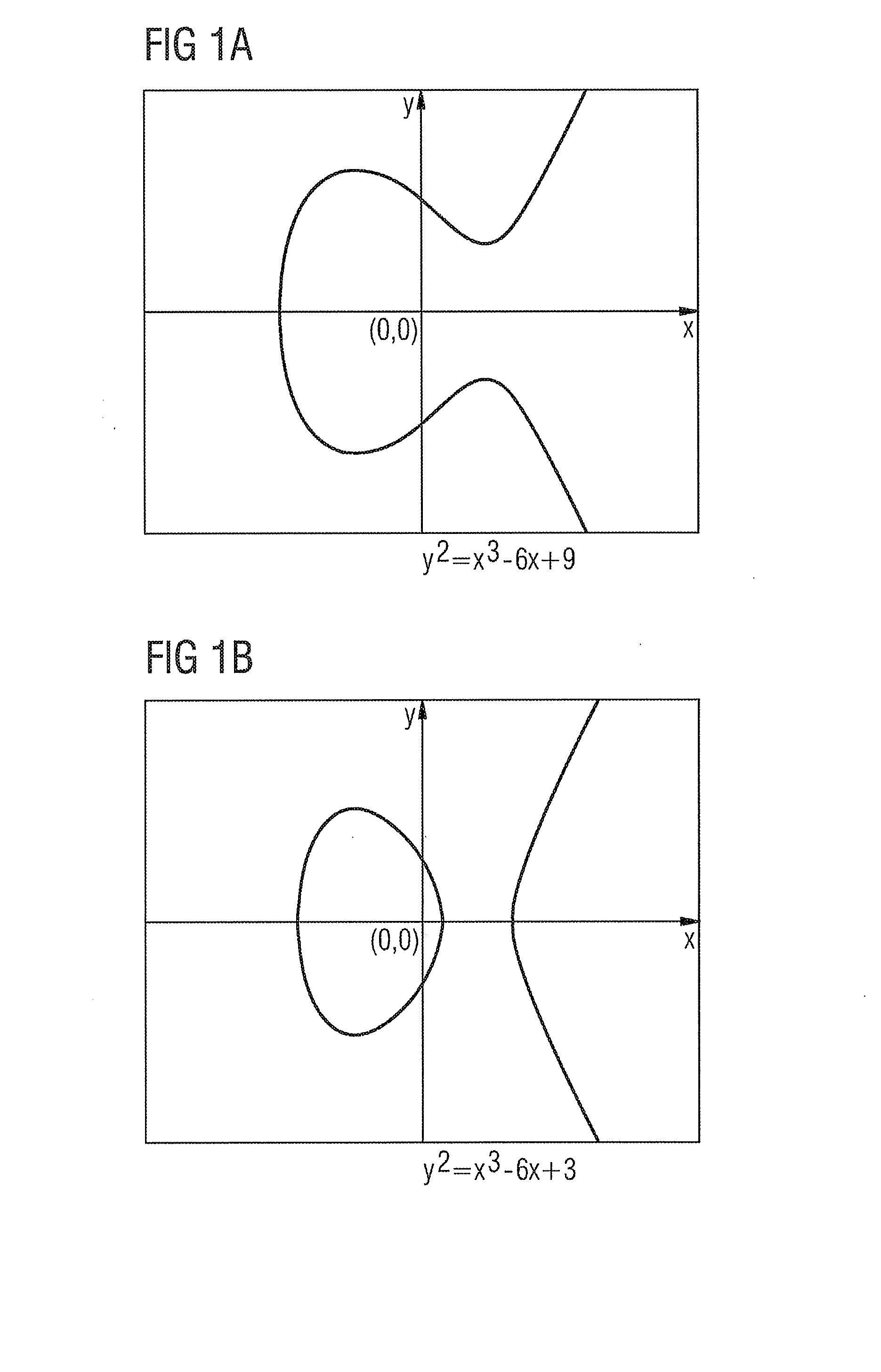 Method for the encrypted data exchange and communication system