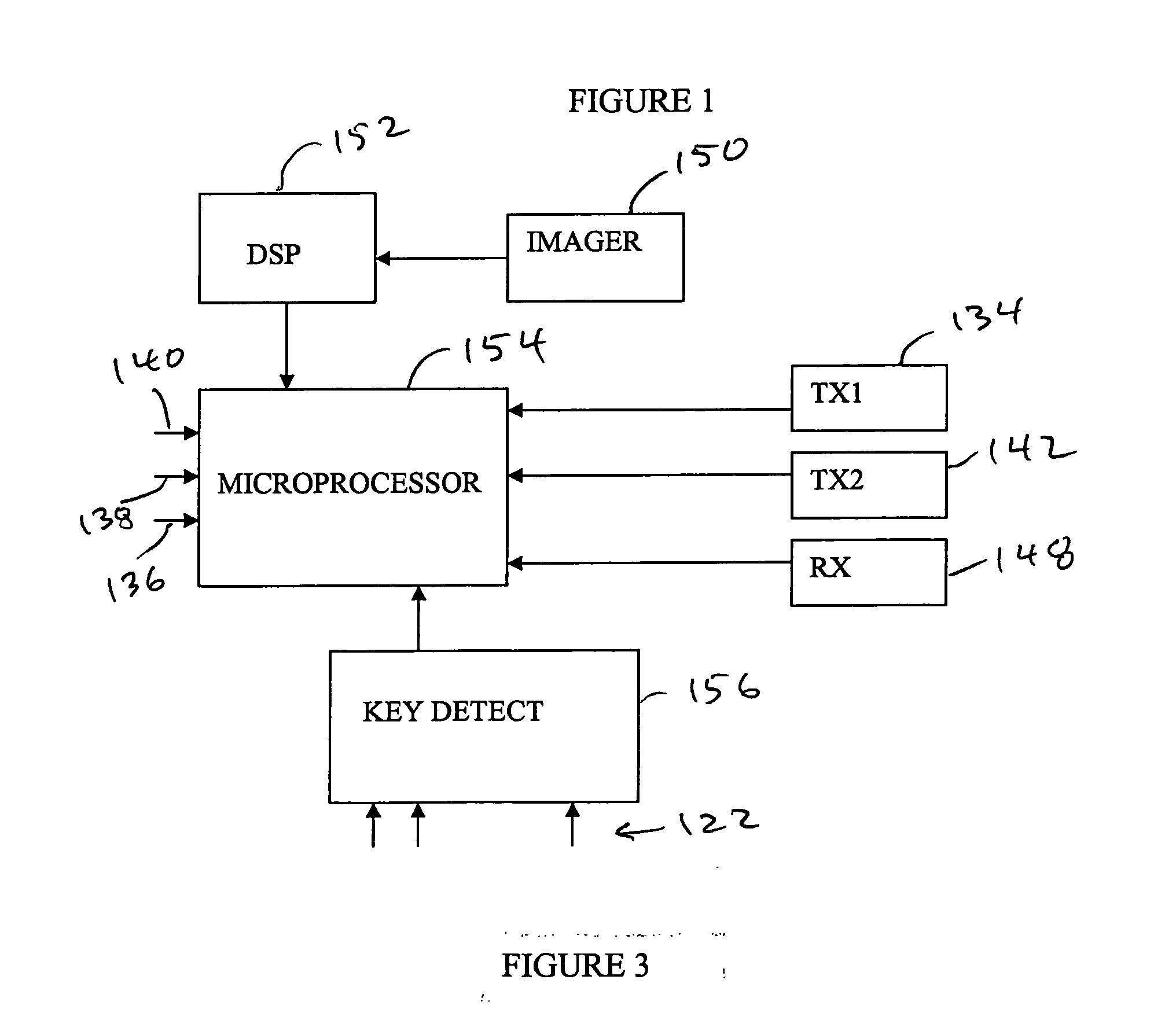 Multi-directional remote control system and method