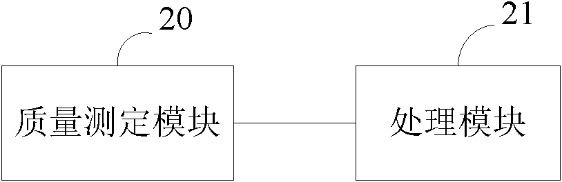 Method and system for manufacture of target material