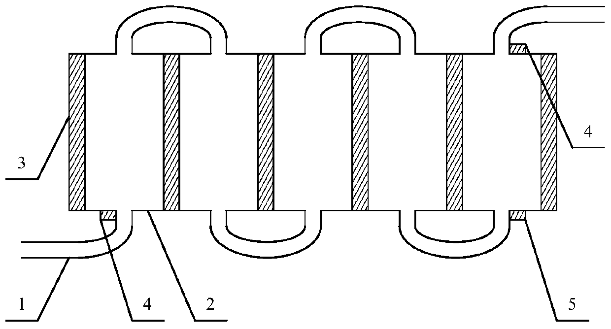 Cascade electromagnetic heating device