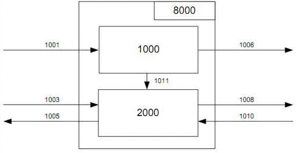 Multi-channel flash memory card control device and control method thereof