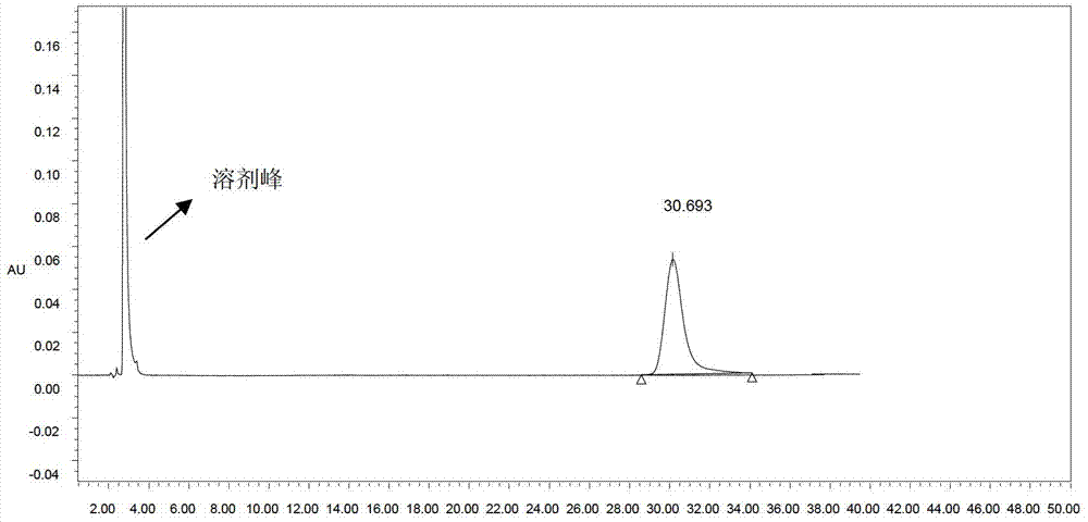 Method for separation purification of polymyxin B1 from polymyxin B mixed component