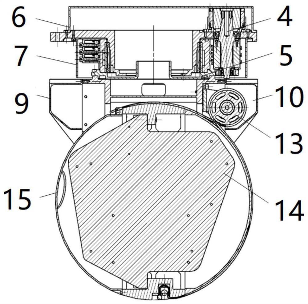 Two-axle two-frame photoelectric stabilization platform based on steel wire rope drive