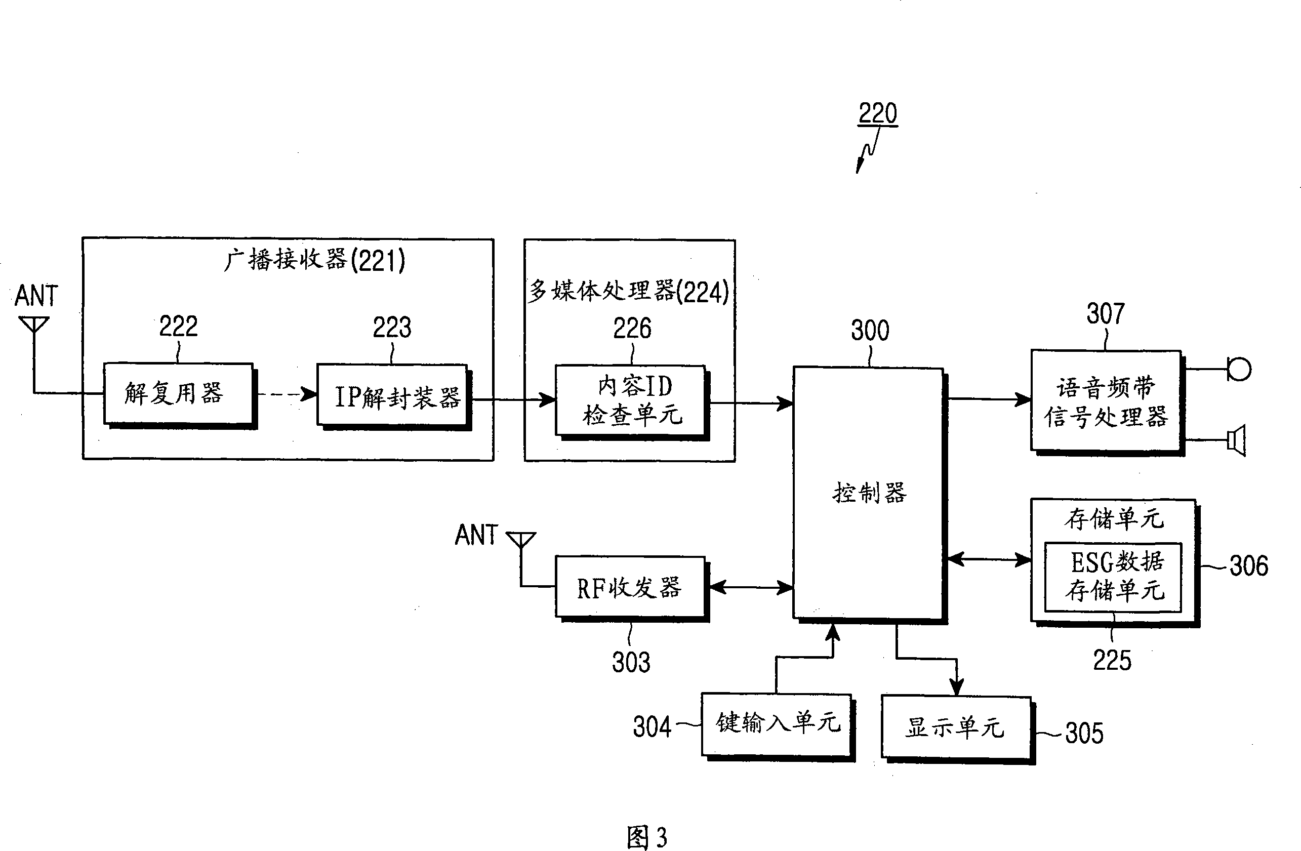 System for providing broadcasting content information and method for providing broadcasting service in the system