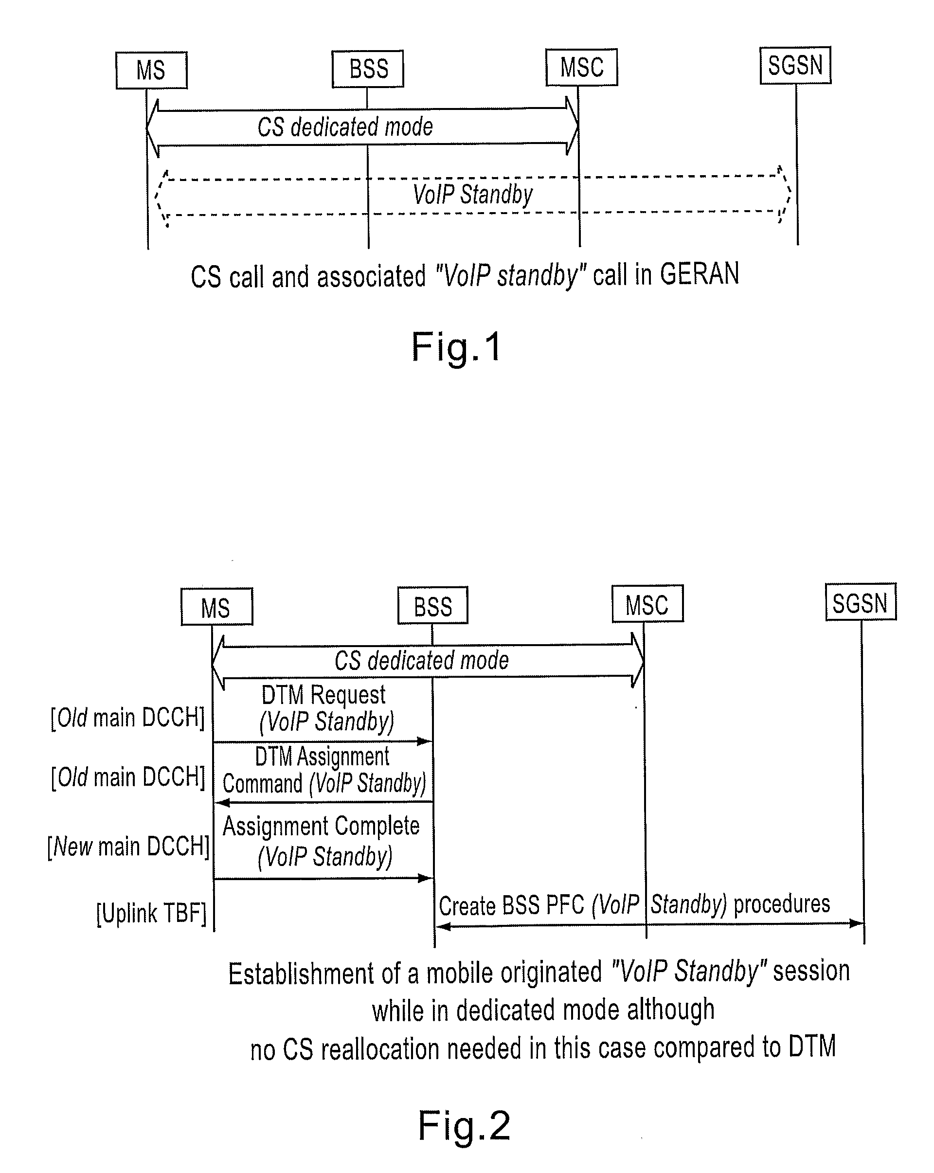 Method of handover of circuit-switched voice call to packet-switched voice call