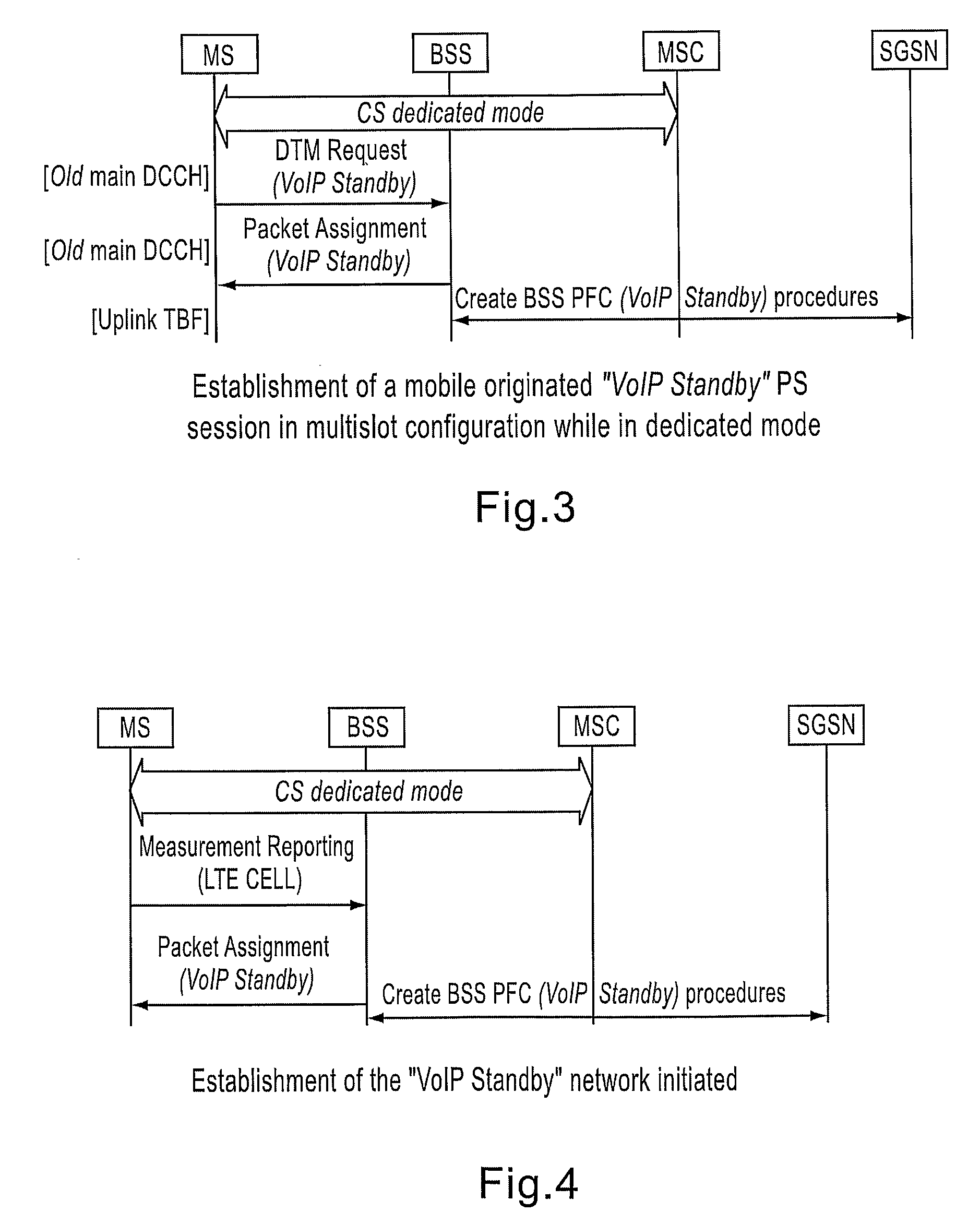 Method of handover of circuit-switched voice call to packet-switched voice call
