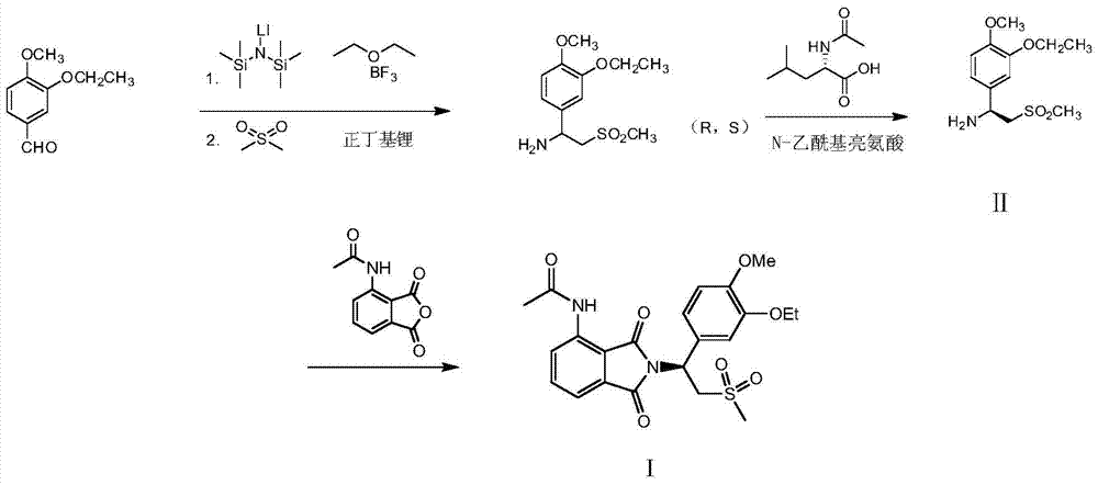 Preparation of (s)-1-(4-methoxy-3-ethoxy)phenyl-2-methylsulfonylethylamine and preparation method of apremilast