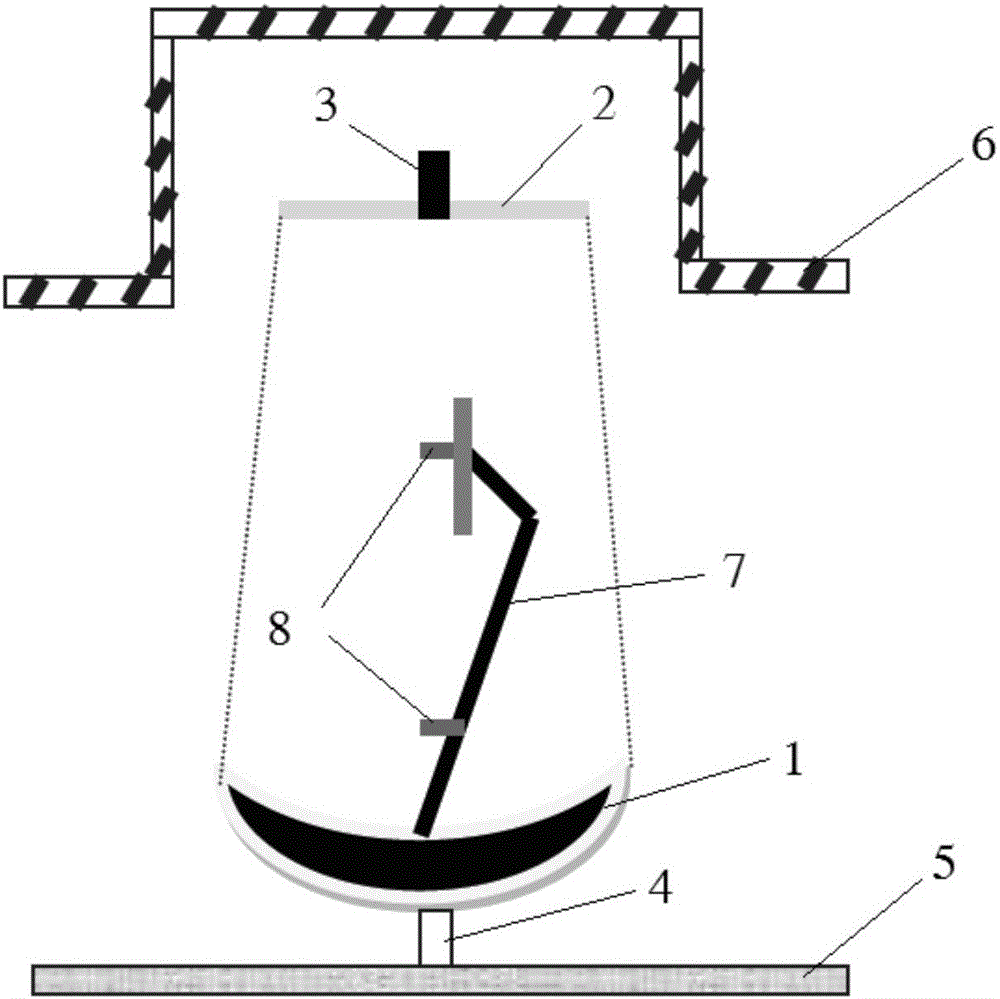 Solar condensing lens focusing data processing method