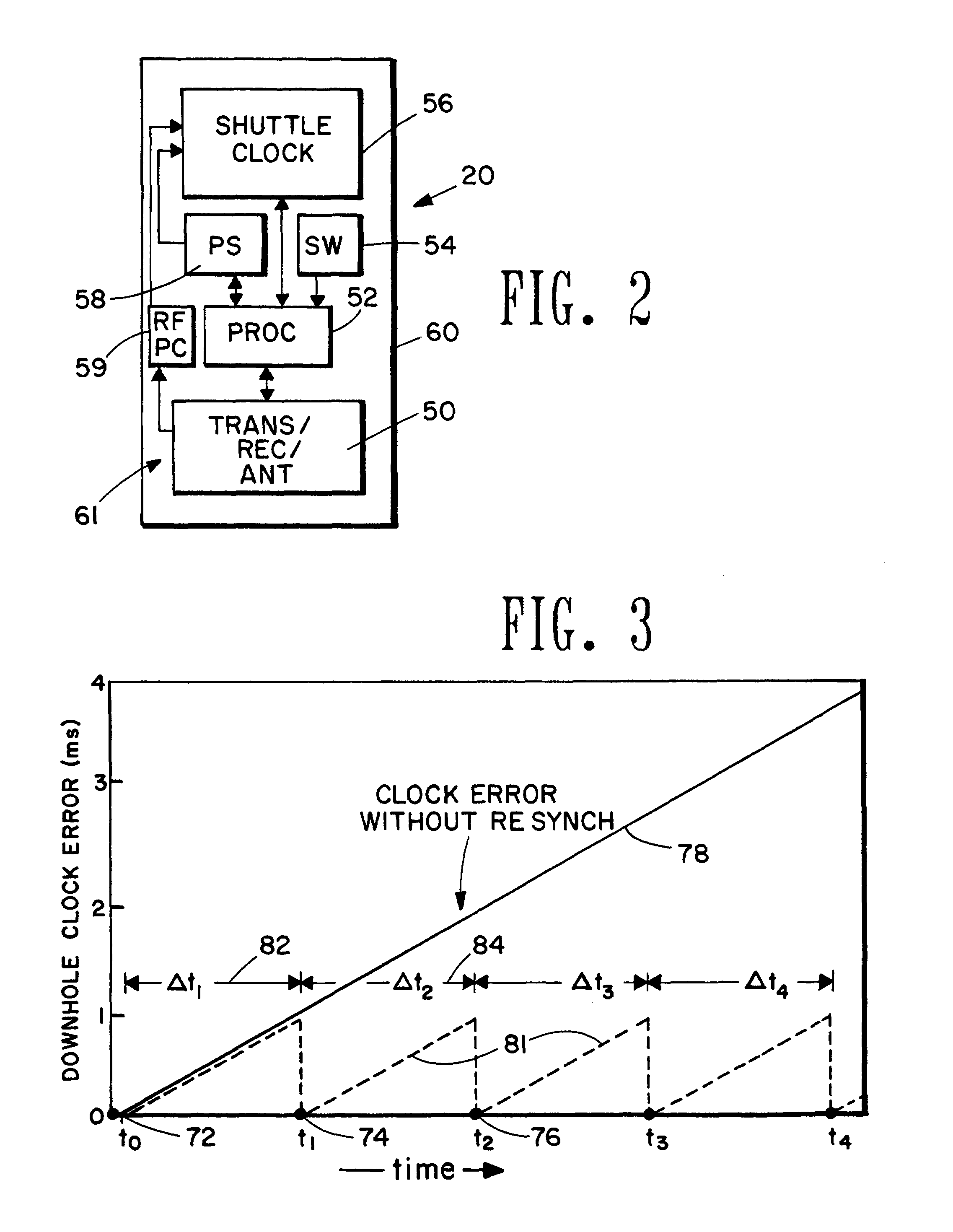 Downhole clock synchronization apparatus and methods for use in a borehole drilling environment