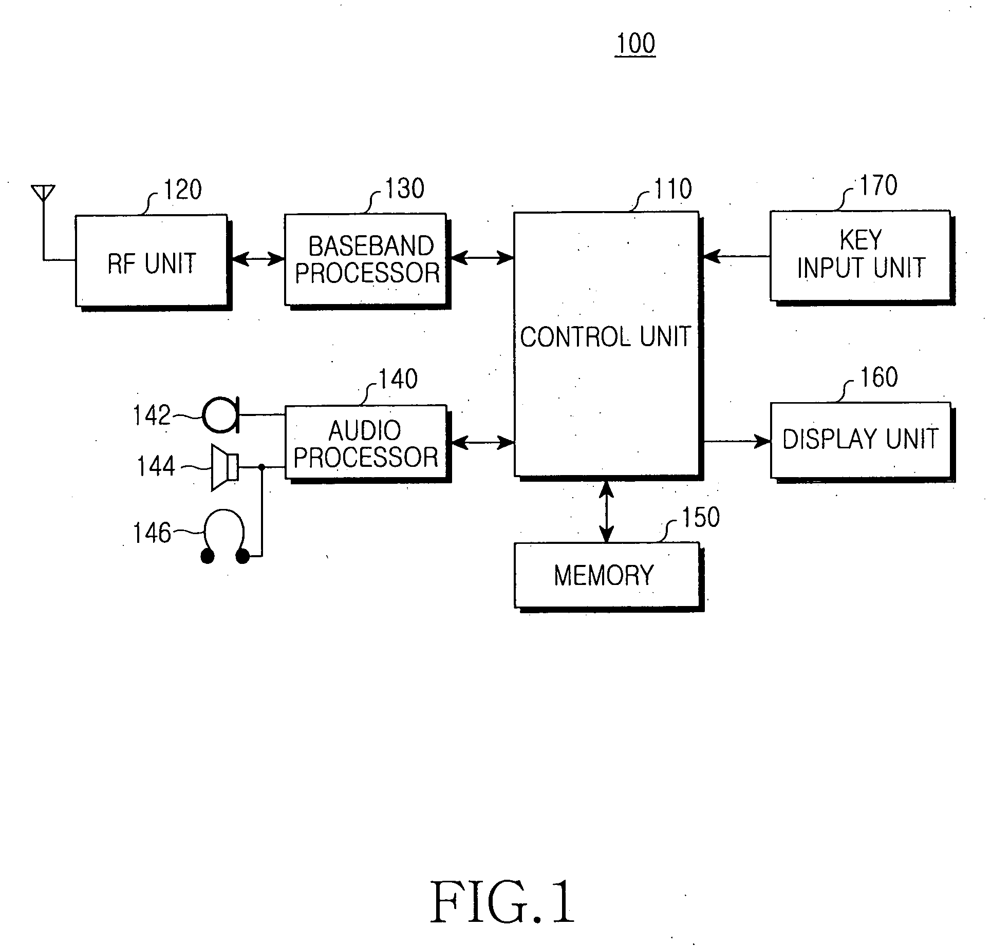 Method and apparatus for automatic volume control in an audio player of a mobile communication terminal