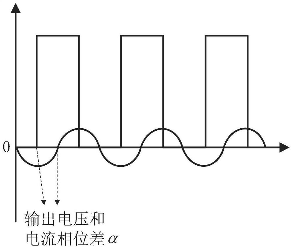 Two-wheeled electric vehicle wireless charging system and foreign matter detection and power adjustment method