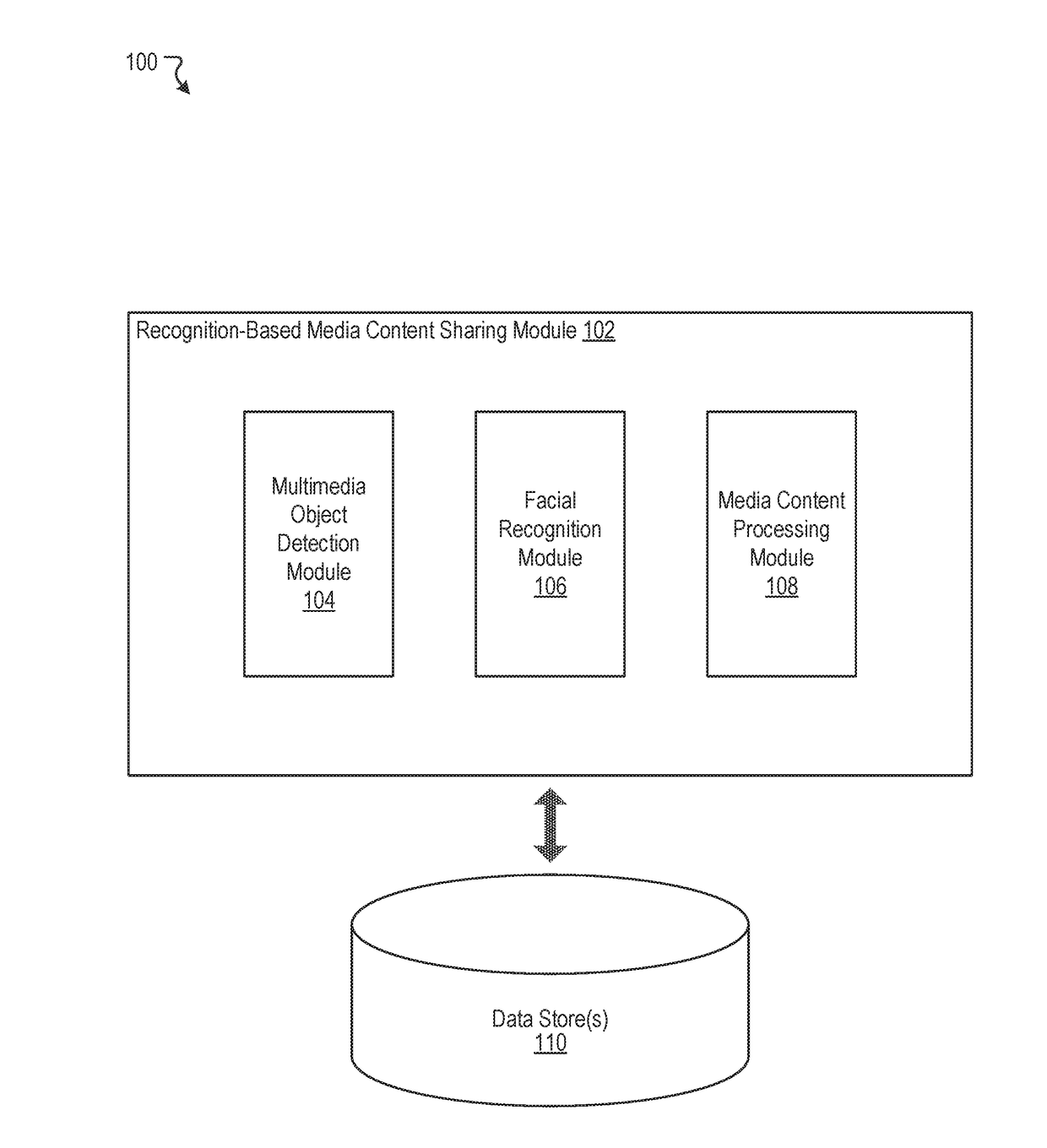 Systems and methods for sharing media content with recognized social connections