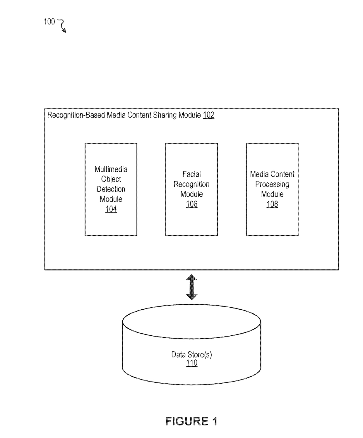 Systems and methods for sharing media content with recognized social connections