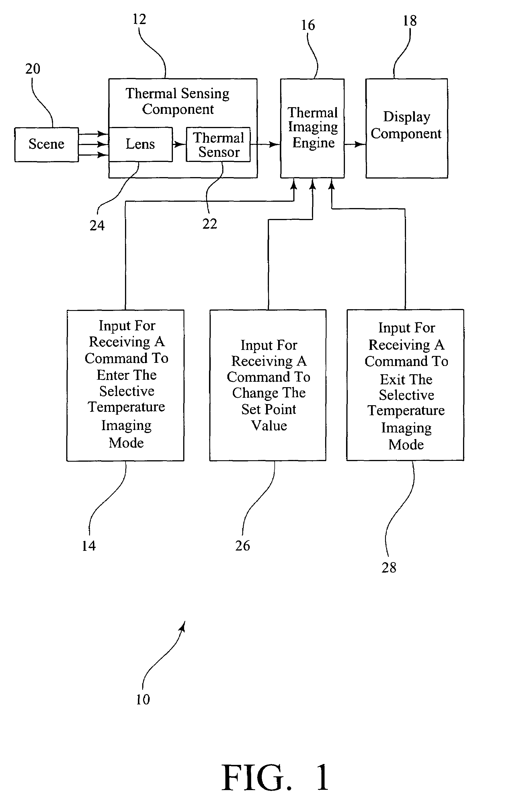 Method and system for thermal imaging having a selective temperature imaging mode