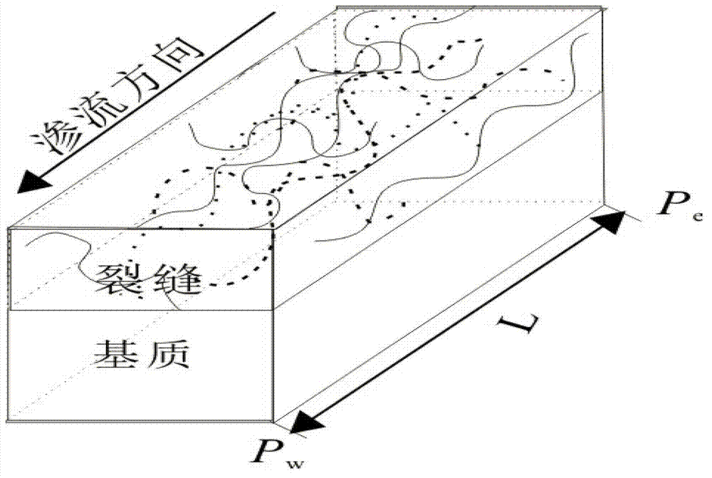 Determining method of amount of shale oil deposit hydrofracture propping agent