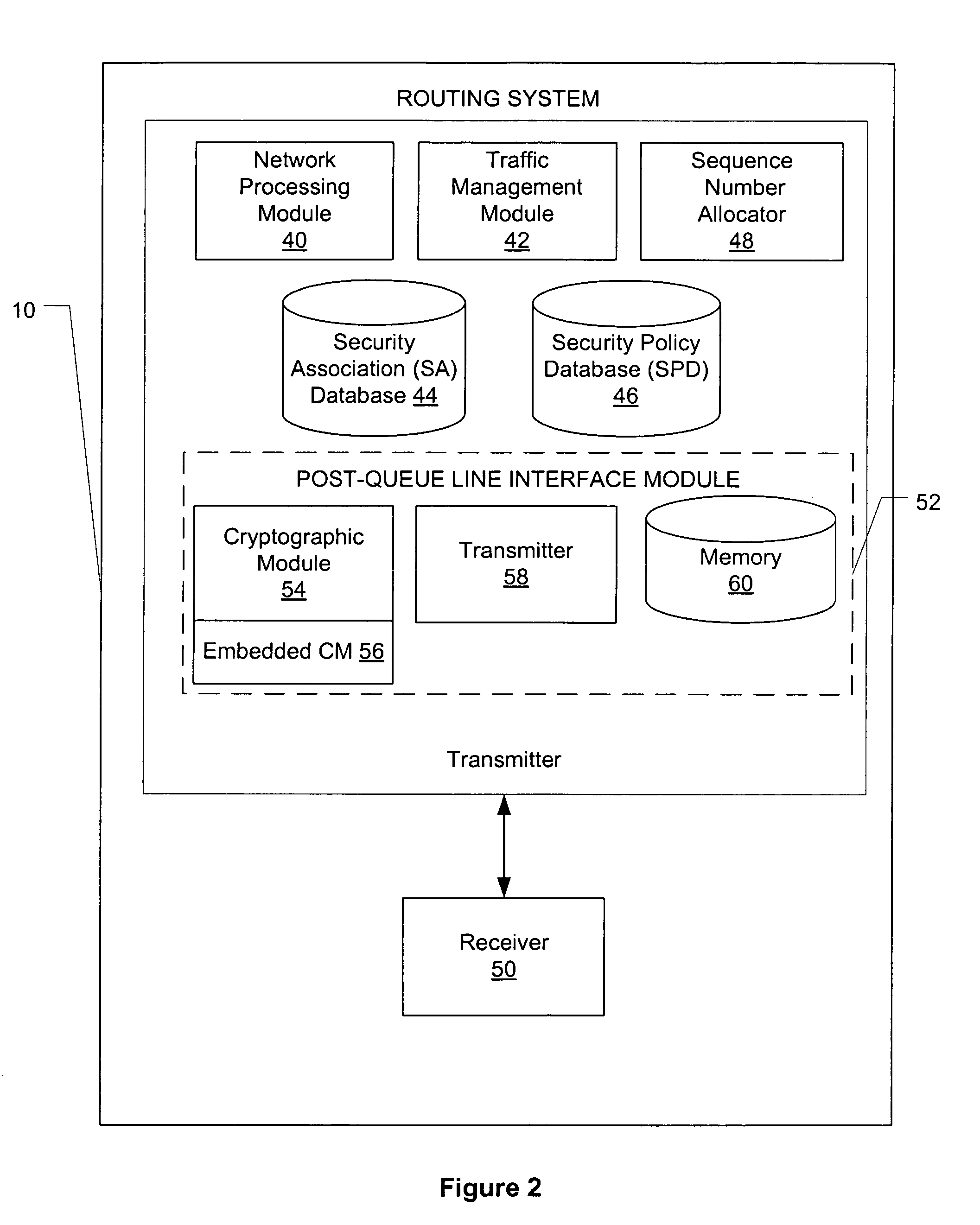 System and method for routing data over an internet protocol security network